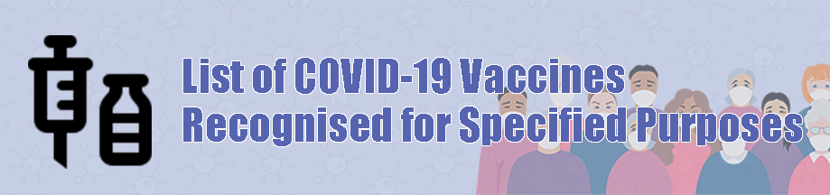 List of COVID-19 Vaccines